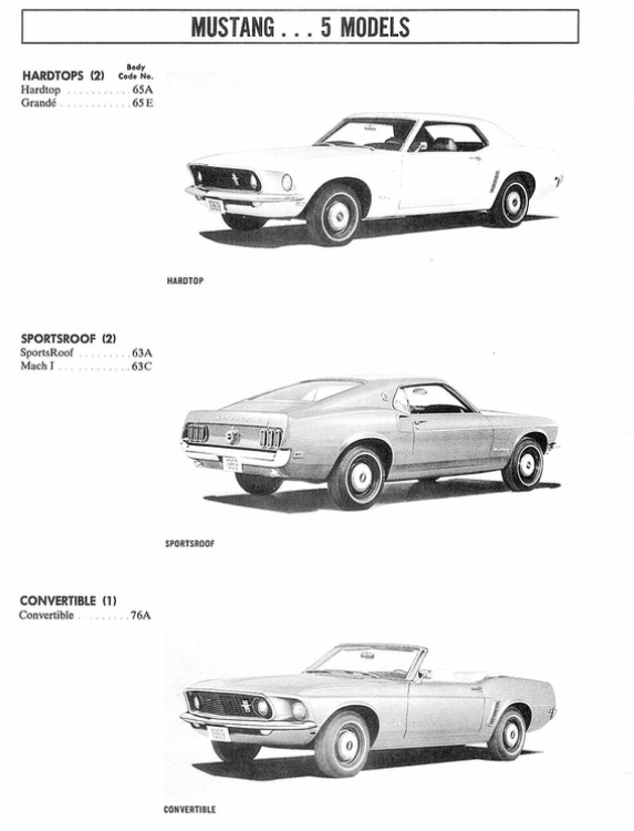 1969 Ford Mustang Order Guide